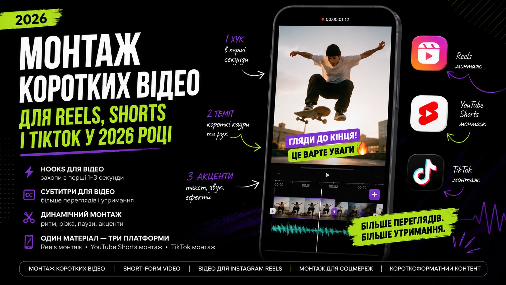 Монтаж коротких відео для Reels, Shorts і TikTok у 2026 році