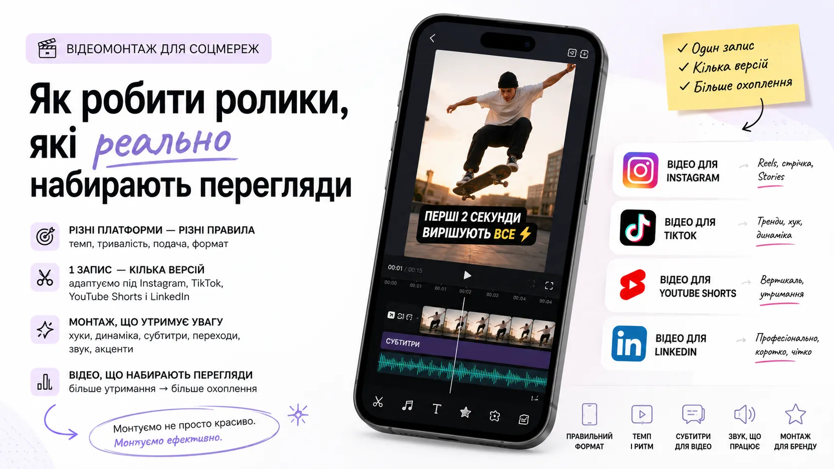 Відеомонтаж для соцмереж: як робити ролики, які реально набирають перегляди