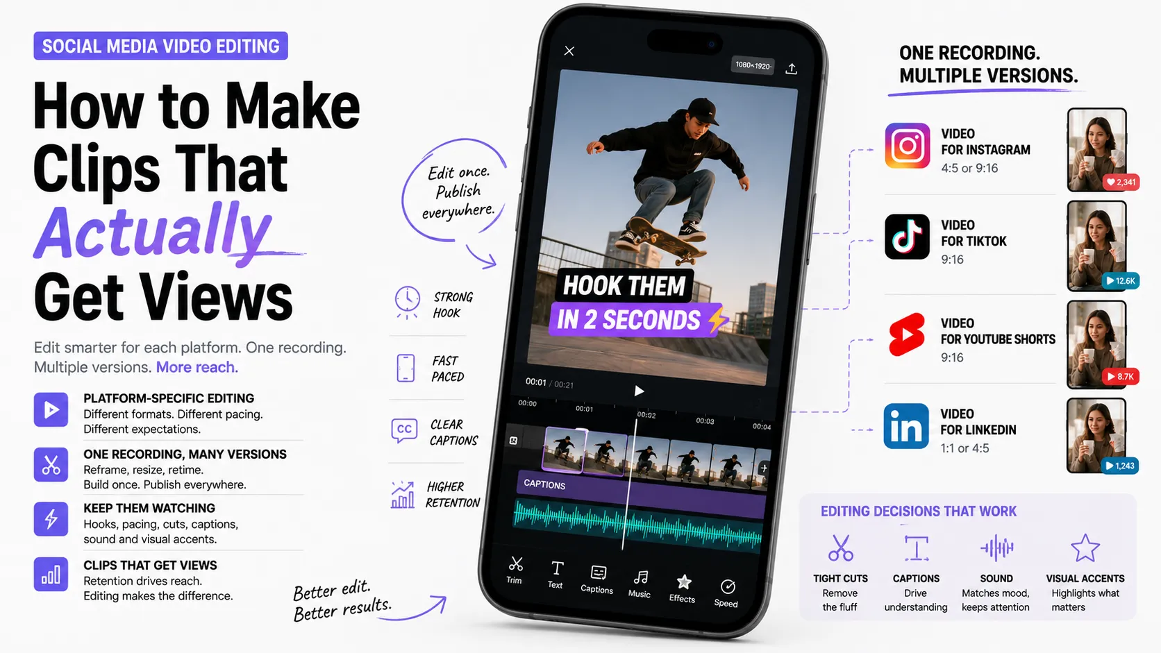 Social Media Video Editing: How to Make Clips That Actually Get Views