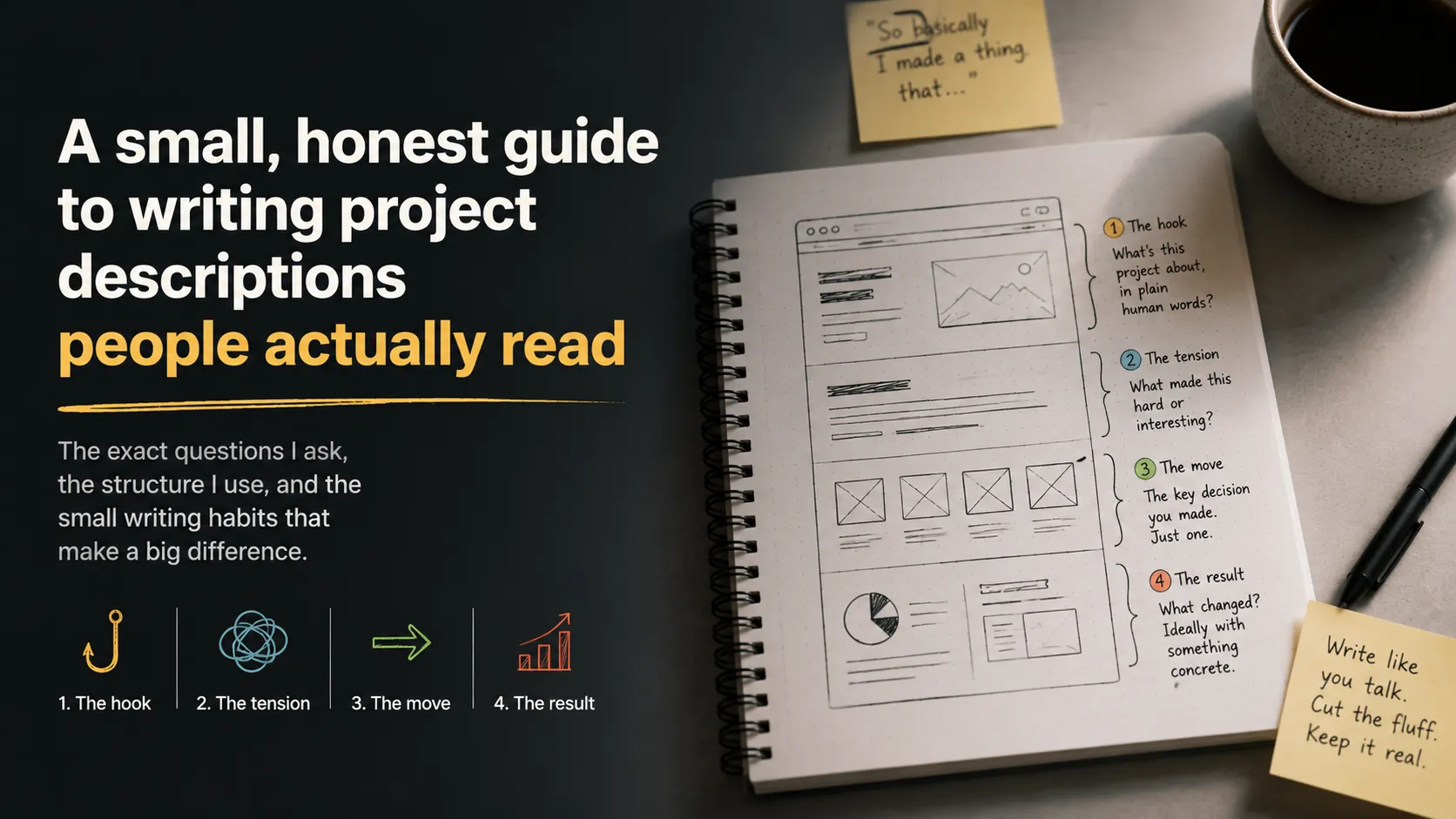 A small, honest guide to writing project descriptions people actually read