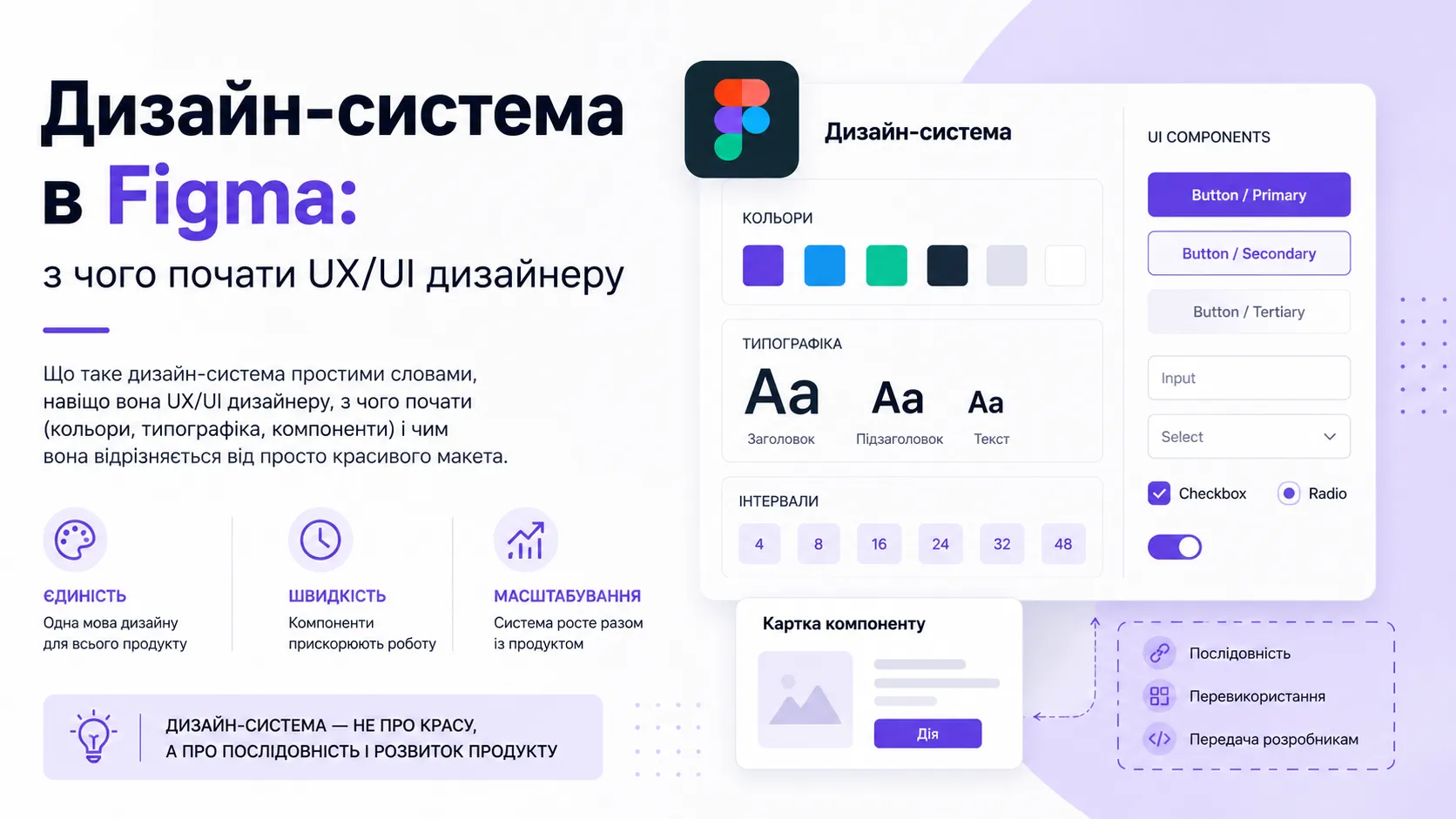 Дизайн-система в Figma: з чого почати UX/UI дизайнеру