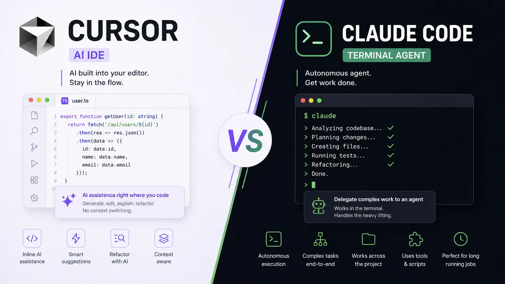 Cursor vs Claude Code: Which to Choose for Daily Coding