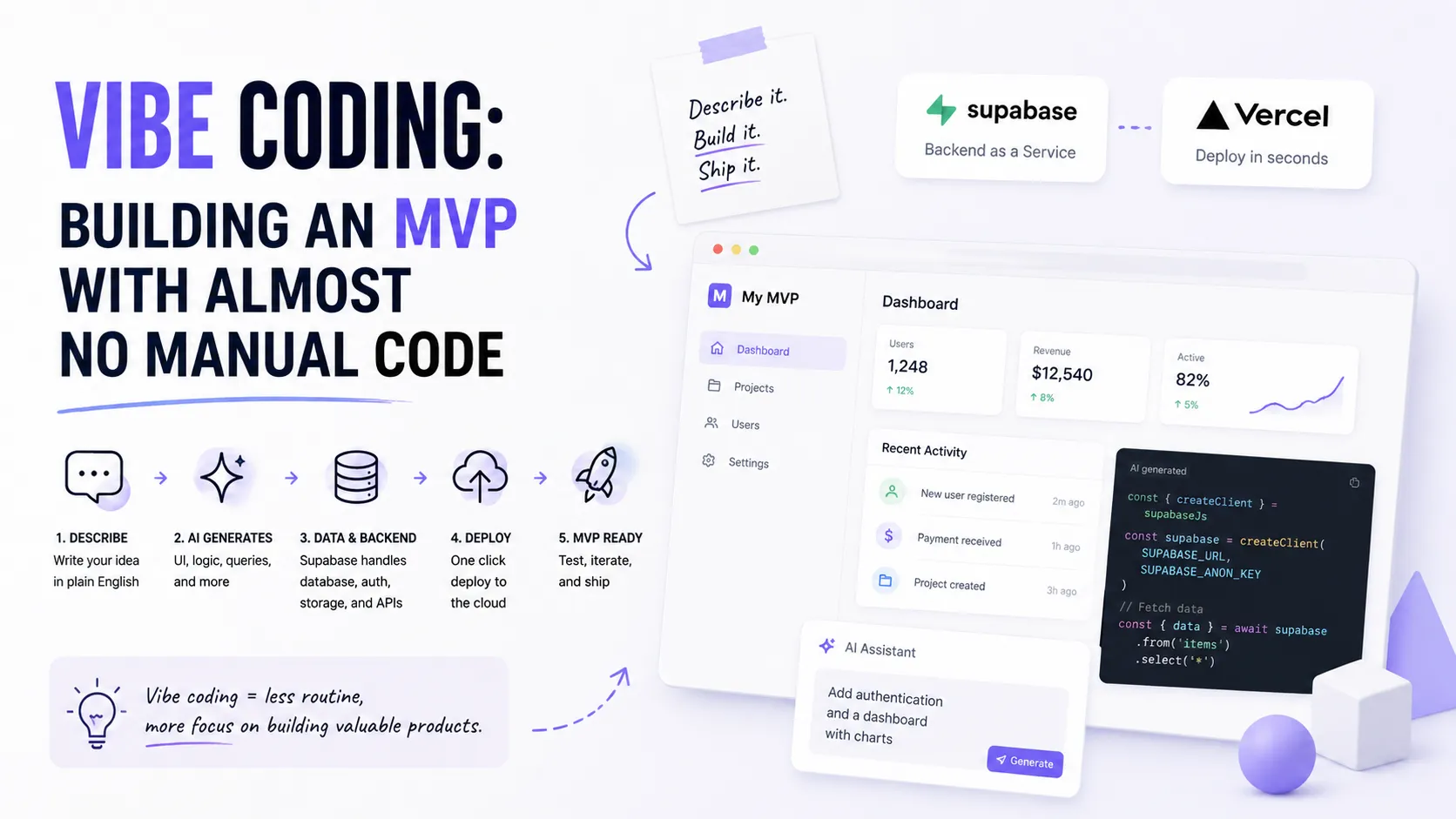 Vibe Coding: Building an MVP with Almost No Manual Code