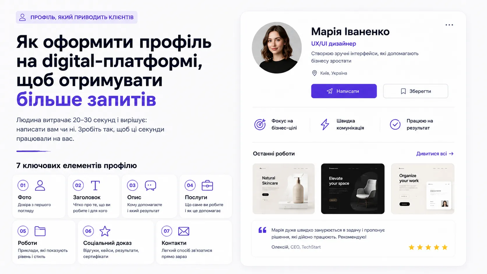 Як оформити профіль на digital-платформі, щоб отримувати більше запитів