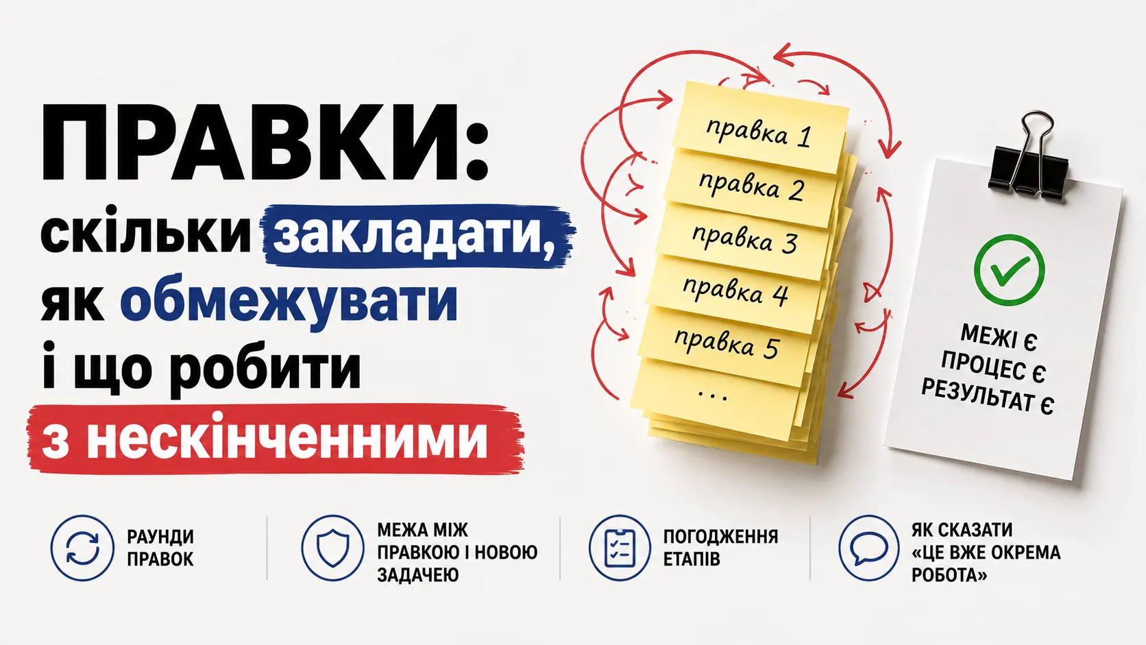 Правки: скільки закладати, як обмежувати і що робити з нескінченними